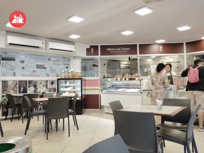 Milano Ice Cream banaglore