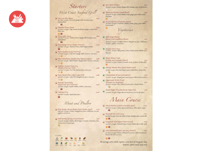 Karavalli menu bangalore